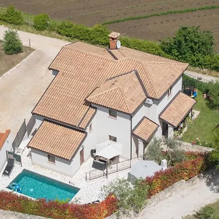 Palazzon By Guide